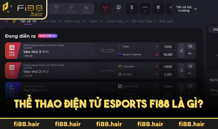 Thể thao điện tử Esports FI88 là gì?